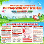 2026年知识产权宣传周