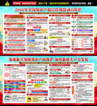 全国知识产权宣传周