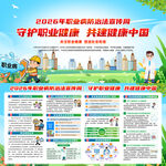 职业病防治法宣传周