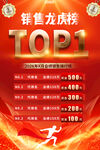 销售龙虎榜