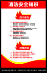 消防安全知识宣传页