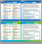 校园食品安全十必须