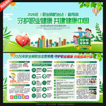 职业病防治法宣传周