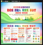 2026年全国疟疾日展板