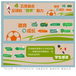 五育融合