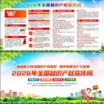 2026年全国知识产权宣传周