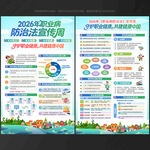 职业病防治法宣传周宣传单