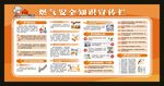 燃气安全知识宣传栏