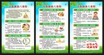 平衡膳食八准则展板