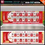 党的历史发展历程