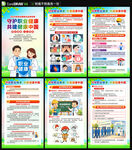 2026年职业病海报