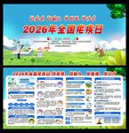 2026年全国疟疾日