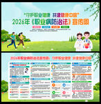 2026职业病宣传栏