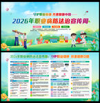 2026职业病防治法宣传