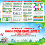 职业病防治法宣传周