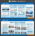 安全质量标准化展板