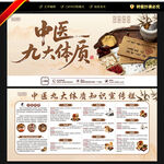 中医九大体质展板