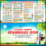  职业病防治法宣传周