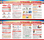 职业病防治宣传展板