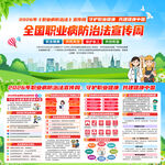 职业病防治法宣传周