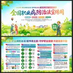 职业病防治法宣传周展板