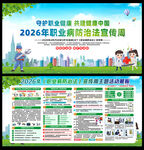2026年职业病宣传周