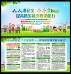 2026年全国防灾减灾日宣传栏