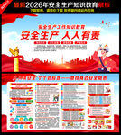 安全生产宣传栏