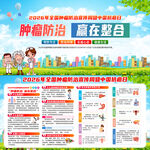 2026年全国肿瘤防治宣传周