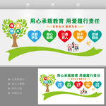 师德师风教师教育文化墙