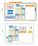 6s管理文化墙