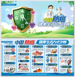 防癌健康生活方式守则展板