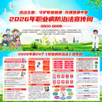 2026年职业病防治法宣传周