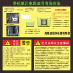 净化消毒电场清洗方法说明