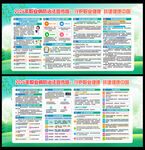 守护职业健康 共建健康中国