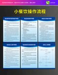 小餐饮操作流程