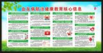 世界血友病日宣传栏