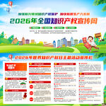 知识产权宣传周