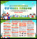 职业病防治法宣传周