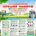 2026年职业病防治法宣传周