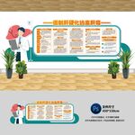 全国爱肝日文化墙