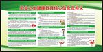 职业卫生健康教育核心信息宣传栏