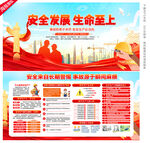 安全生产展板