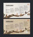 中国传统香道时间轴展示