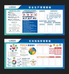 安全生产  车间现场管理