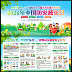 2026防灾减灾日展板