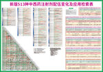 513种中西药注射配伍禁忌表