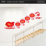 不忘初心牢记使命楼梯文化墙