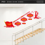 医院党建楼梯文化墙