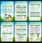 2026年防治碘缺乏病日展板